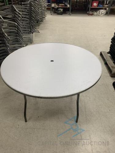 (10) Umbrella Tables