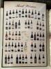 Italian Red Wines Poster